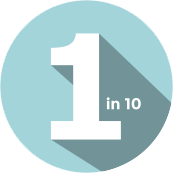 Did-you-know-icons
